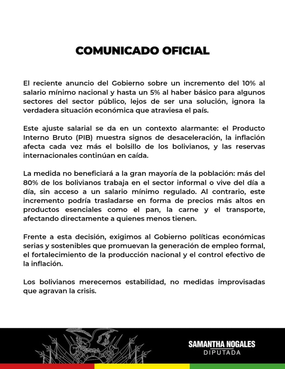 El 10% de aumento al salario mínimo no es una solución: más del 80% de los bolivianos trabaja en la informalidad y no verá ese incremento. Lo que sí veremos es pan, carne y transporte más caros. #Bolivia necesita soluciones reales, no parches.
