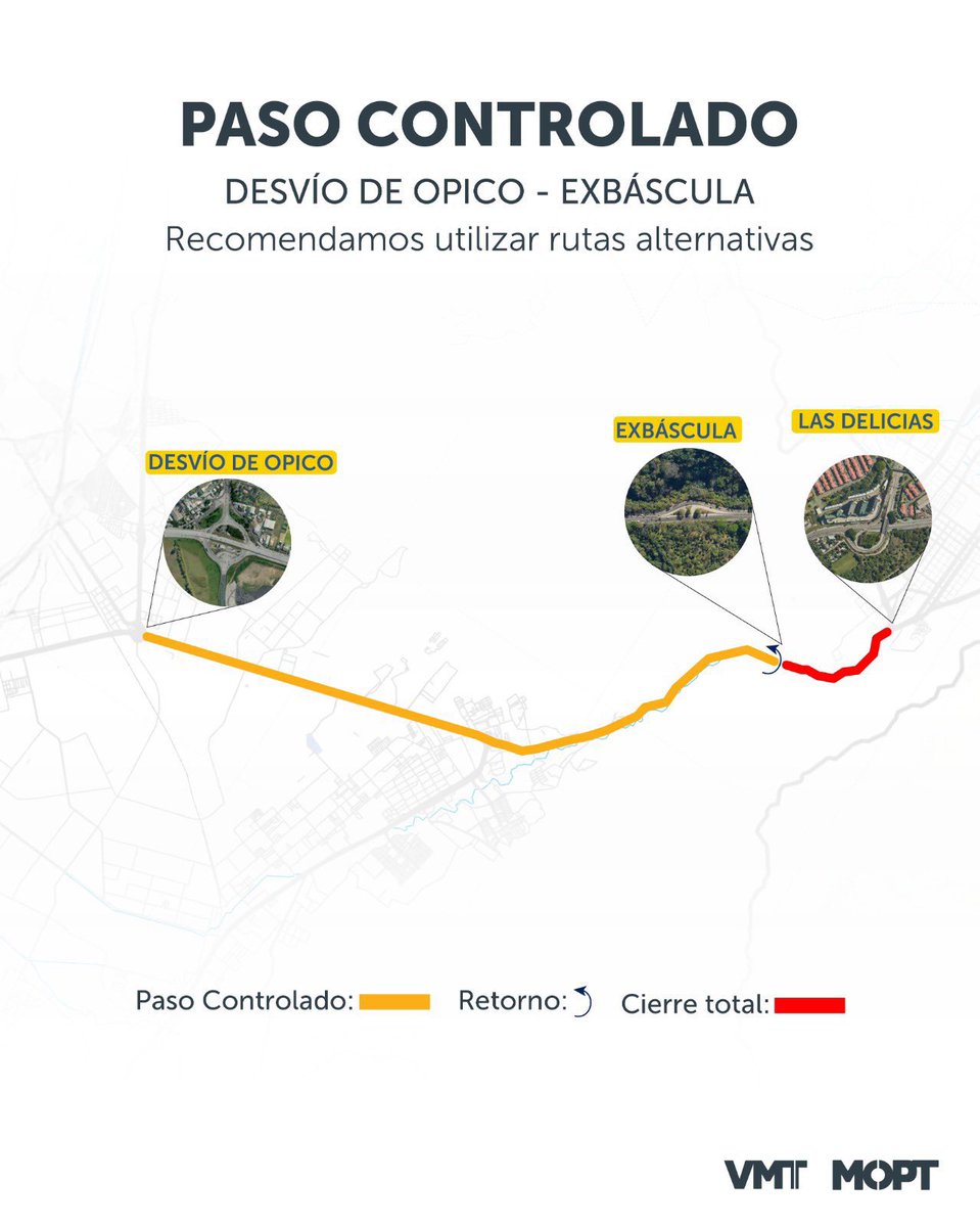 🚨 CIERRE TOTAL EN TRAMO DE LOS CHORROS ENTRE LAS DELICIAS Y LA EXBÁSCULA, INFORMA EL VMT

El Viceministerio de Transporte (VMT) informó que el tránsito vehicular se mantiene controlado entre el desvío de Opico y el retorno en la exbáscula del tramo Los Chorros, sobre la
