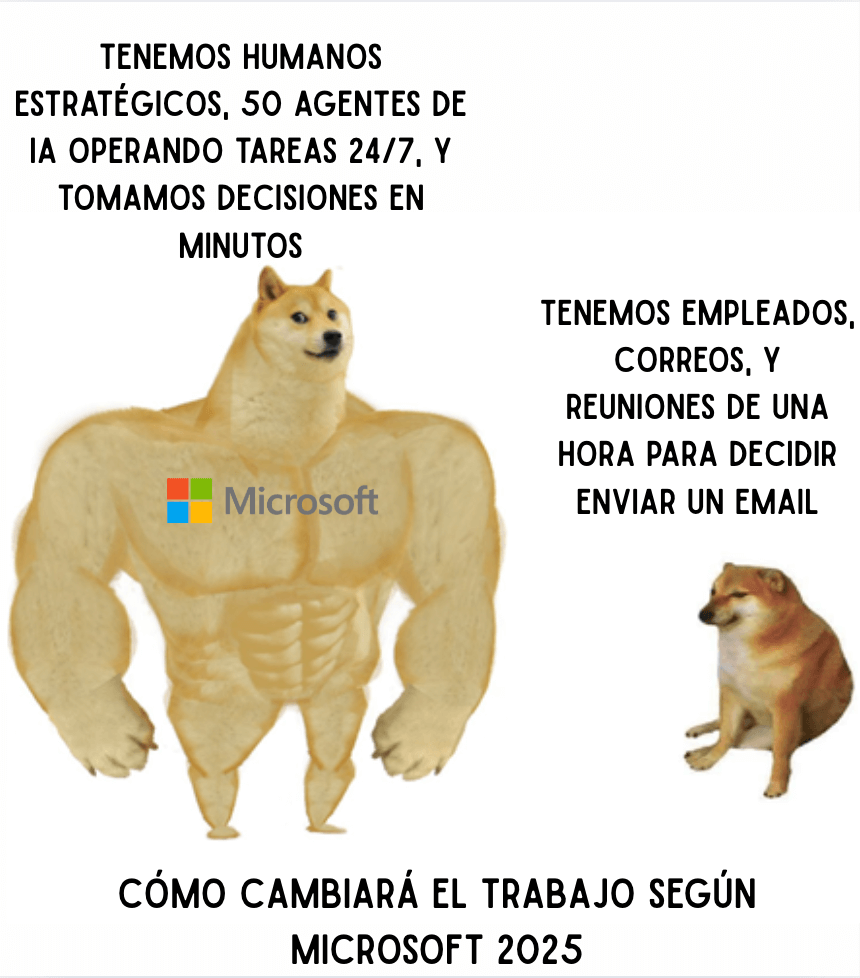 💼 Microsoft 2025: humanos estratégicos, 50 agentes IA operando 24/7 y decisiones en minutos.
⏳ Tú: 3 correos, 1 reunión… y aún decidiendo entre PDF o Drive.
Las “Frontier Firms” están llegando. ¿Serás agent boss o parte del problema?

Descubre más en nuestra última edición 👇