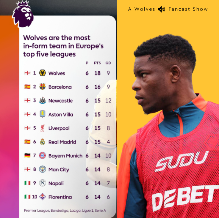 wolvesfancast's tweet image. Vitor Pereira's Partybus - Next Stop:
Manchester City [A] - 02.05.25 - 8pm