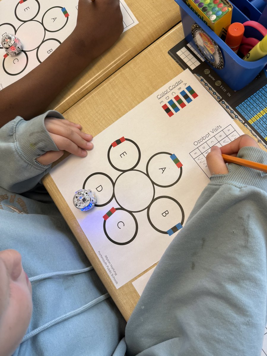 Allyson Hartung (@allysonehartung) on Twitter photo 3rd graders reviewing graphing with help from <a href="/Ozobot/">Ozobot</a> 🤖 how many times does it visit each letter and use the data to make a bar graph 📈 <a href="/jennthomas75/">Jennifer Thomas</a> <a href="/VictoryElemPPS/">Victory Elementary</a> <a href="/lizafly3/">Eliza Fly</a> <a href="/nicscud/">Nicole DeVries</a> <a href="/ebracyPPS/">Dr. Elie Bracy III</a> <a href="/WandaCalhoun13/">Wanda Calhoun</a> #PPSTRT #PPSShines 3rd graders reviewing graphing with help from <a href="/Ozobot/">Ozobot</a> 🤖 how many times does it visit each letter and use the data to make a bar graph 📈 <a href="/jennthomas75/">Jennifer Thomas</a> <a href="/VictoryElemPPS/">Victory Elementary</a> <a href="/lizafly3/">Eliza Fly</a> <a href="/nicscud/">Nicole DeVries</a> <a href="/ebracyPPS/">Dr. Elie Bracy III</a> <a href="/WandaCalhoun13/">Wanda Calhoun</a> #PPSTRT #PPSShines