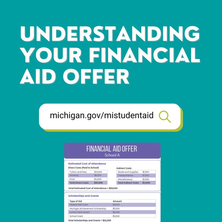 Financial aid offers vary from school to school. Check out our webpage "Understanding Your Financial Aid Offer" for helpful tools including information about different types of aid and smart borrowing ➡️ bit.ly/3RcowOK.