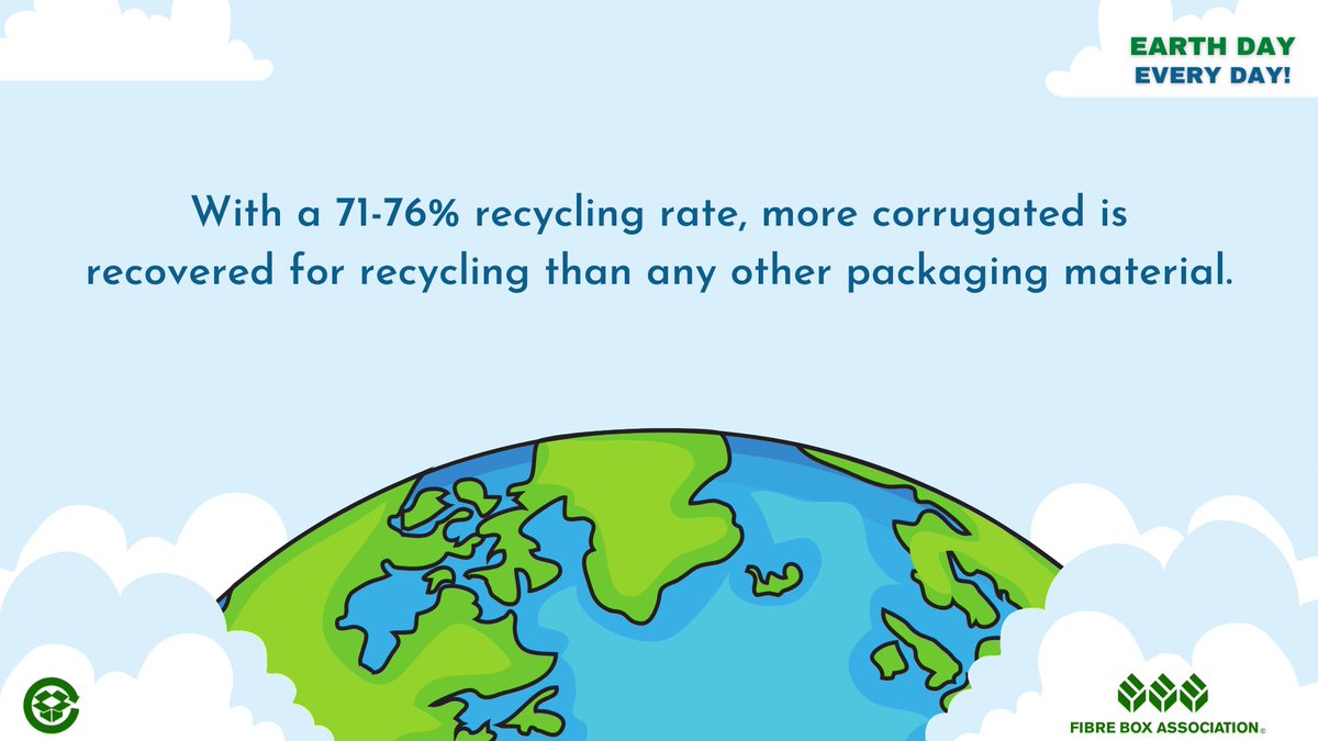 April is ending, but your Earth Day celebration can last a lifetime.

Corrugated cardboard is the most recycled packaging material on earth, and that wouldn't be possible without YOU! Recycling is just one way you can help the corrugated industry celebrate Earth Day every day!