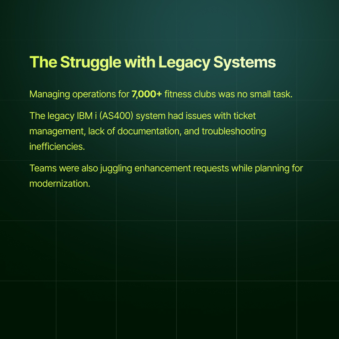 nalashaa's tweet image. Discover how we helped a fitness software provider optimize their IBM i (AS400) system, manage 7,000+ clubs seamlessly, and prepare for the future. Let&apos;s future-proof your IT too! 

Read the case study: nalashaa.com/portfolio/iser…

#LegacySystems #AS400Solutions #BusinessOptimization