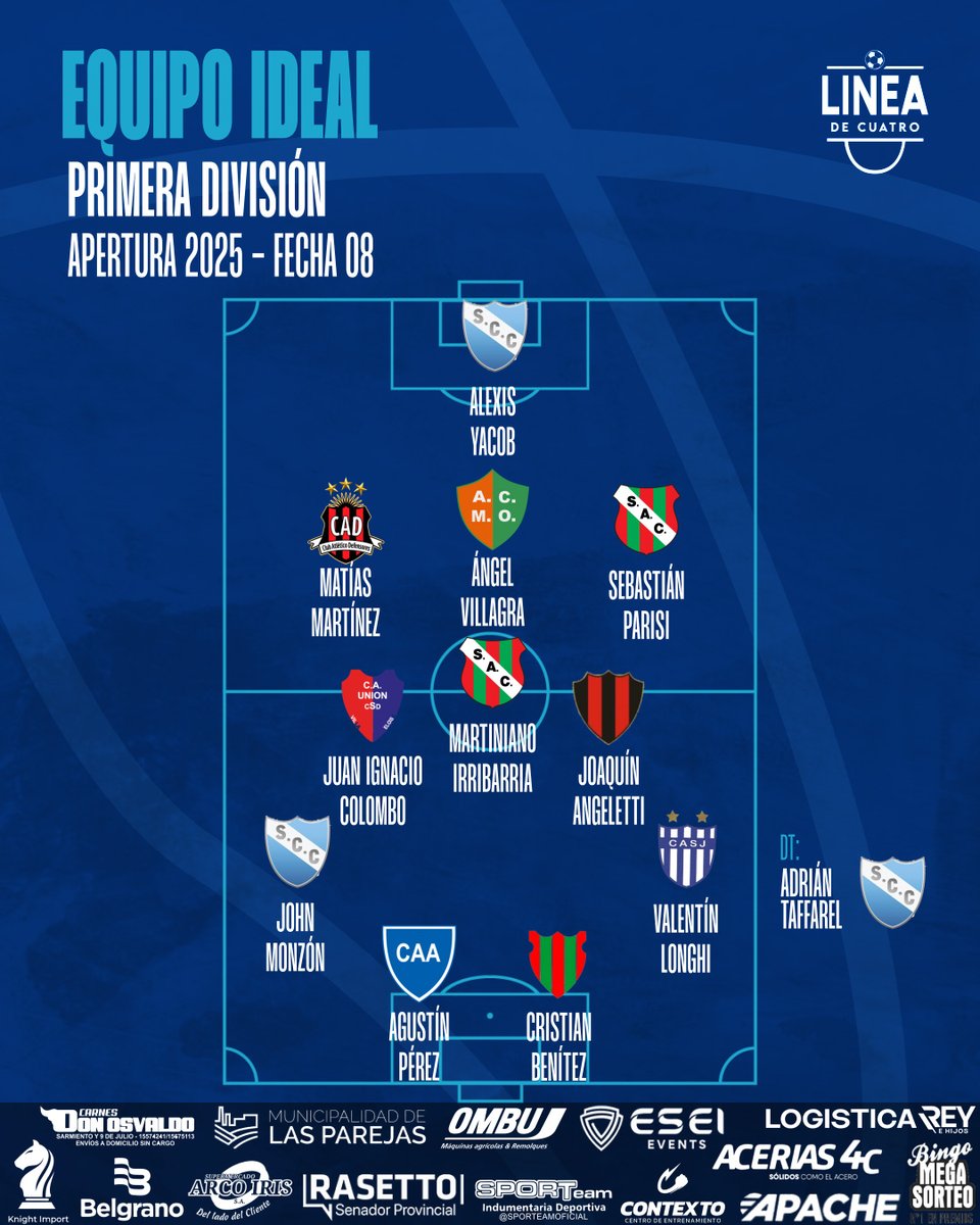 Línea De Cuatro tweet media