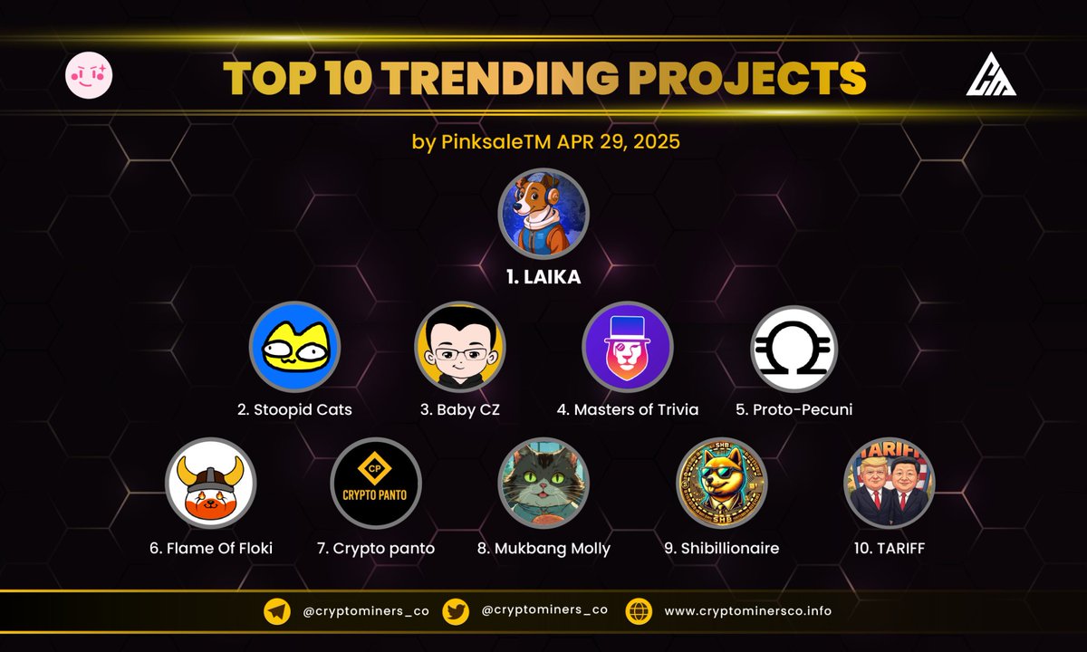 Crypto Miners tweet media