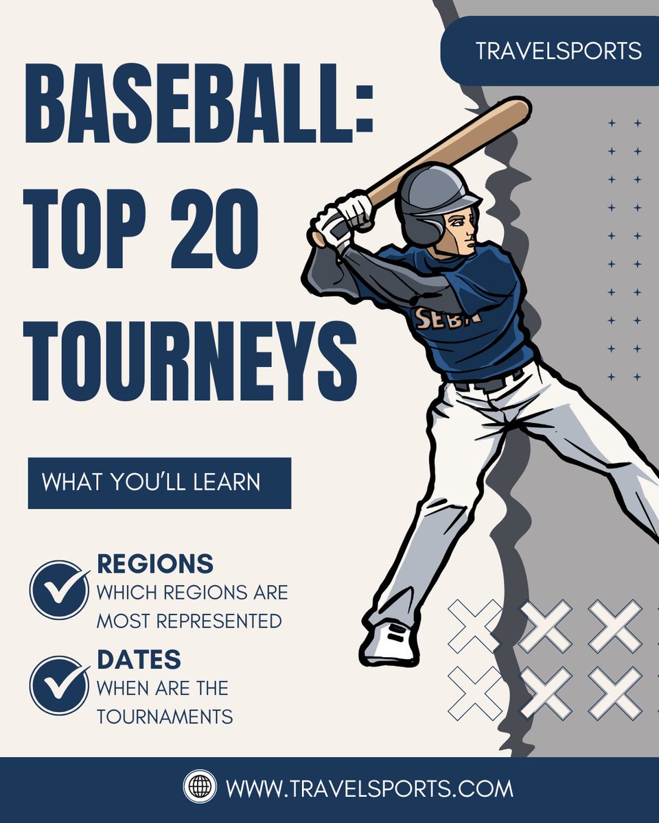 TravelSportsTS's tweet photo. Here is the top 20 most popular Baseball Tournaments on Travelsports in 2025. https://t.co/Uwr0mMoSAK https://t.co/i8Ta4dkrcx