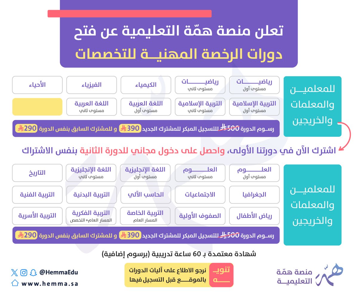 منصة همّة التعليمية tweet media
