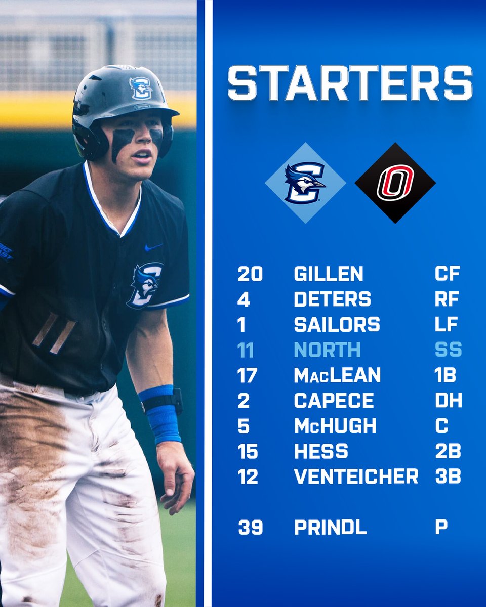 Creighton Baseball tweet media