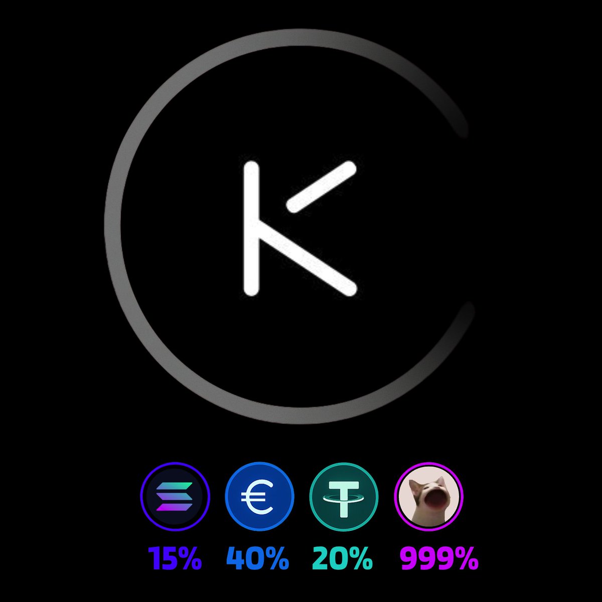 The future of Solana is in GREAT hands!

Kamino just announced the launch of Lending V2

You can get anywhere from 15% to 999%+ APY

Here's how to do it: