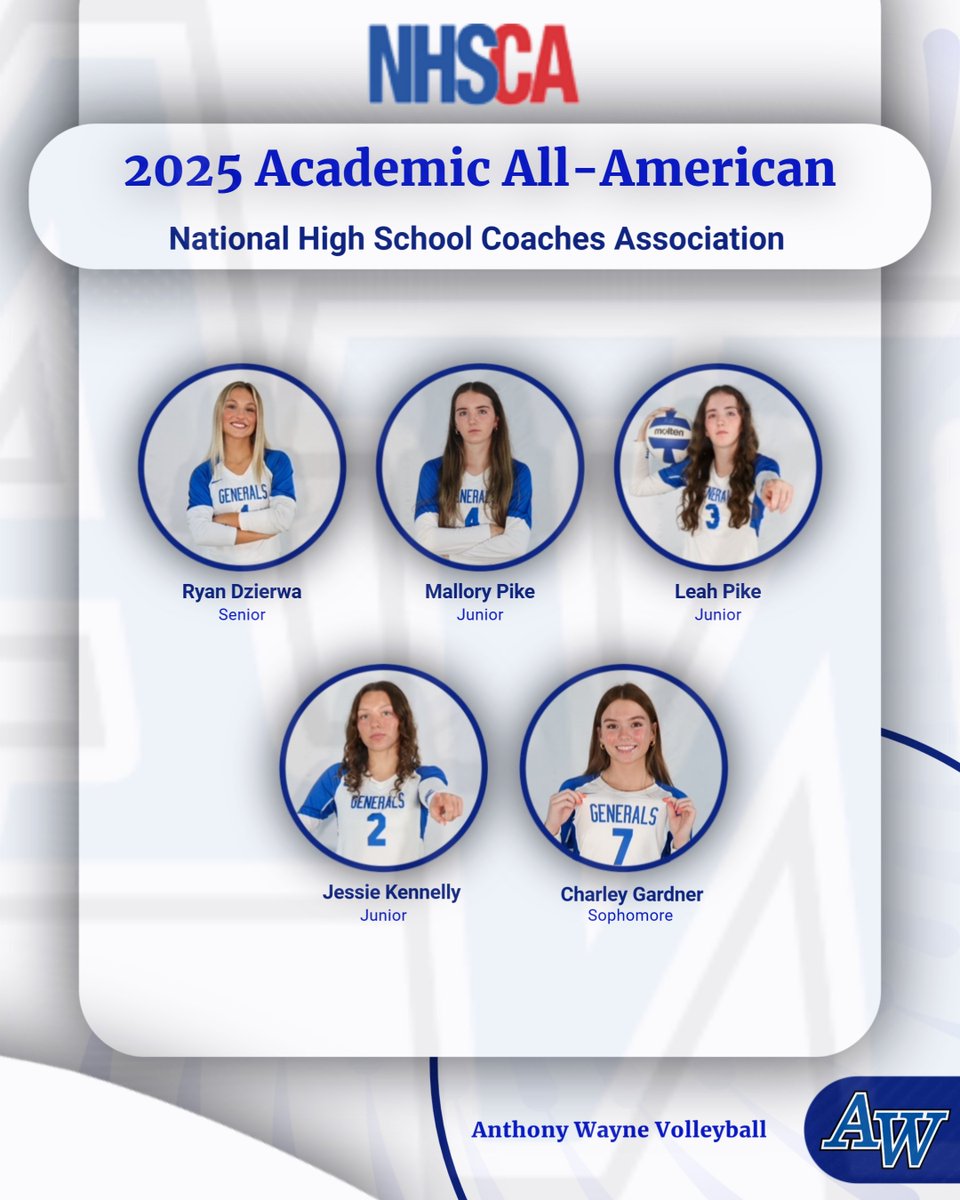 Congratulations to 5 of our players for being named to the 2025 <a href="/NHSCA/">NHSCA</a>  Academic All-American Team!!
<a href="/DzierwaRyan/">Ryan Dzierwa</a> <a href="/MalloryPike2026/">Mallory Pike</a> <a href="/Leah_Pikee/">Leah Pike</a> <a href="/jessiekennelly/">Jessie Kennelly</a> <a href="/CharlotteG2027/">Charlotte Gardner</a>