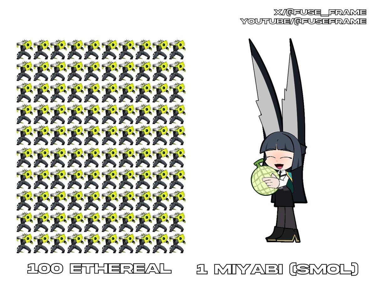 Fuse_Frame's tweet image. Okay guys, make your choice:
100 ethereal or 1 smol Miyabi