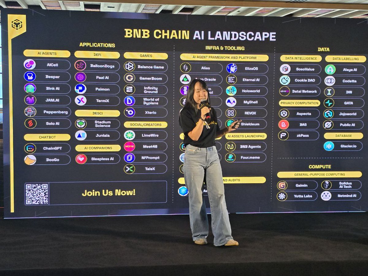 World of Dypians (@worldofdypians) on Twitter photo 🔥 We’re happy to be part of #BNBChainDemoDay at TOKEN2049 in Dubai!
Honored to be featured in the <a href="/BNBCHAIN/">BNB Chain | #BNBChainDemoDay 🇦🇪</a> AI Landscape and recognized as one of the top projects driving innovation in Web3 gaming. 🔥 We’re happy to be part of #BNBChainDemoDay at TOKEN2049 in Dubai!
Honored to be featured in the <a href="/BNBCHAIN/">BNB Chain | #BNBChainDemoDay 🇦🇪</a> AI Landscape and recognized as one of the top projects driving innovation in Web3 gaming.