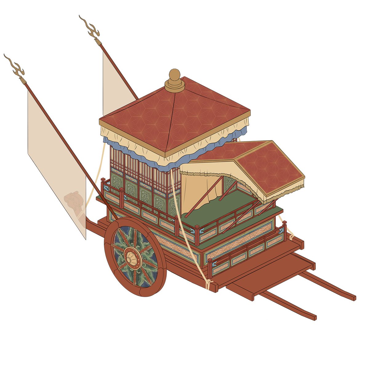 FireWoGames's tweet image. 🚗 New Ride in The Bustling World!
Imagine travel by sedan chairs & carriages, roam the city like a true noble — elegant, elevated, extra!
Here’s a sneak peek at the design references and one of the carriages.
#gamedev #gameart #indiegame