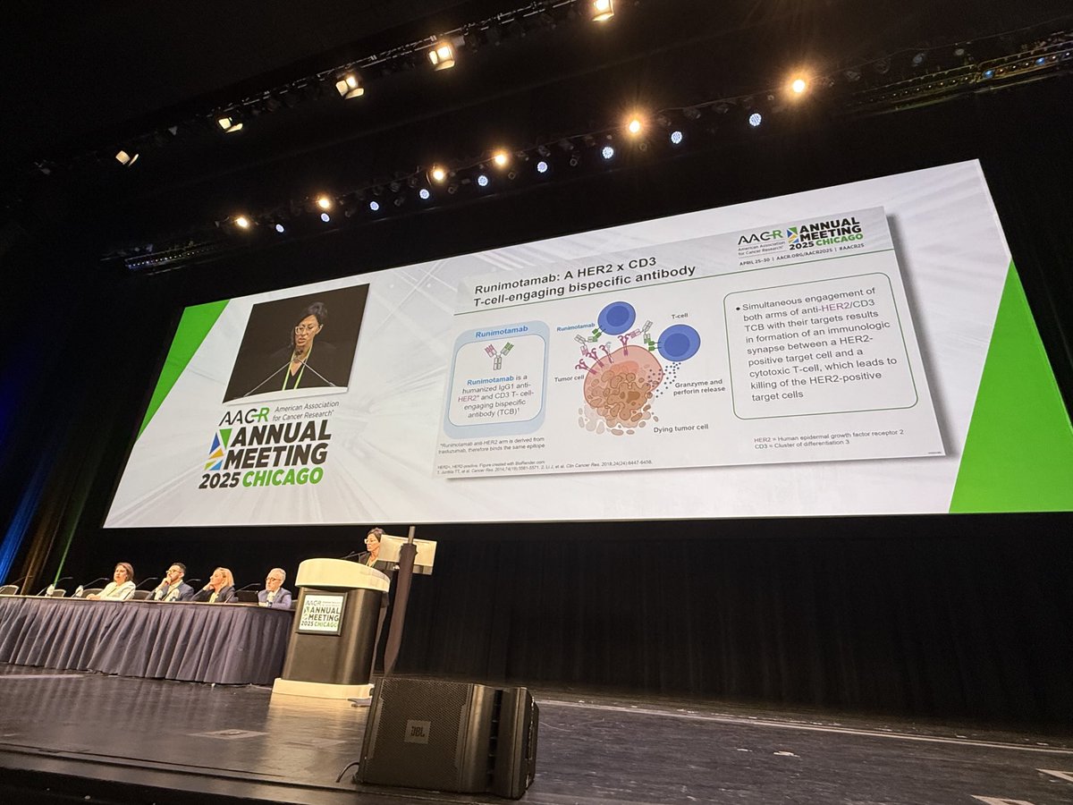 Hope Rugo (@hoperugo) on Twitter photo Thrilled to discuss an interesting HER2 TCE bispecific antibody presented by Shanu Modi in this exciting session. Crowded field but bispecifics clearly have promise in breast cancer. <a href="/AACR/">AACR</a> #AACR2025 <a href="/MSKCancerCenter/">Memorial Sloan Kettering Cancer Center</a> <a href="/cityofhope/">City of Hope</a> Thrilled to discuss an interesting HER2 TCE bispecific antibody presented by Shanu Modi in this exciting session. Crowded field but bispecifics clearly have promise in breast cancer. <a href="/AACR/">AACR</a> #AACR2025 <a href="/MSKCancerCenter/">Memorial Sloan Kettering Cancer Center</a> <a href="/cityofhope/">City of Hope</a>