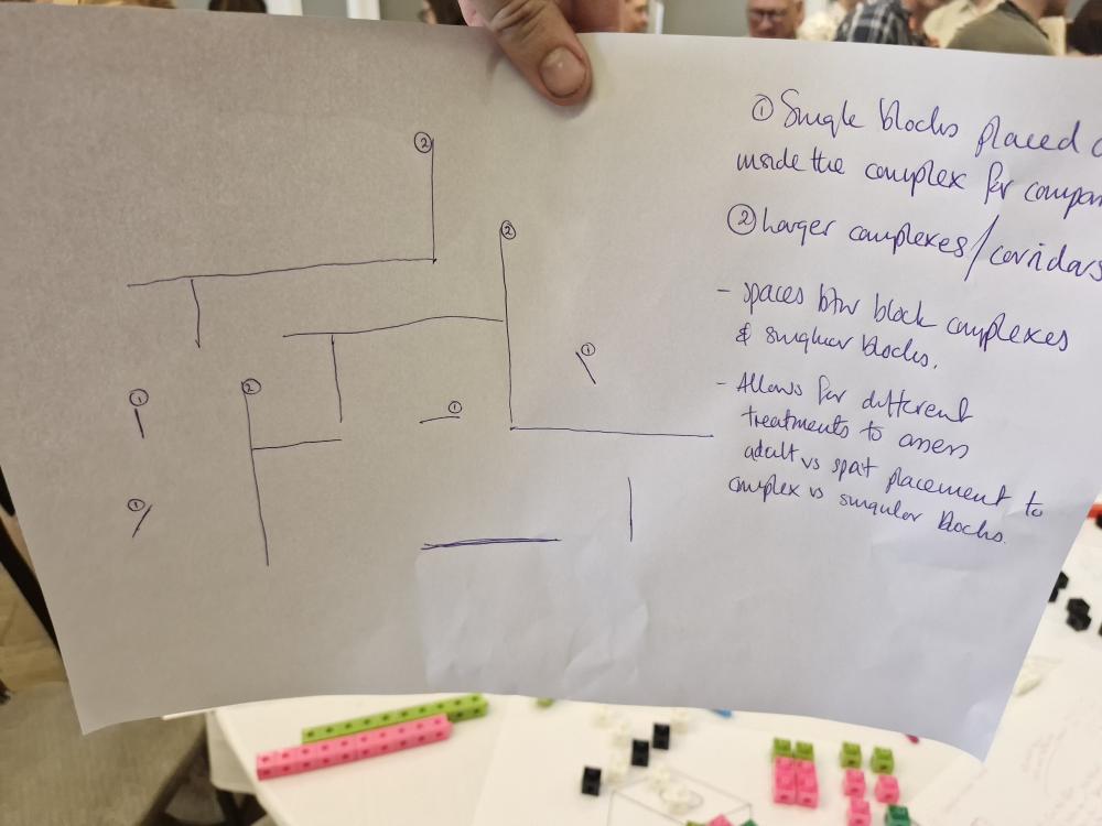 The Wild Oysters Project tweet media