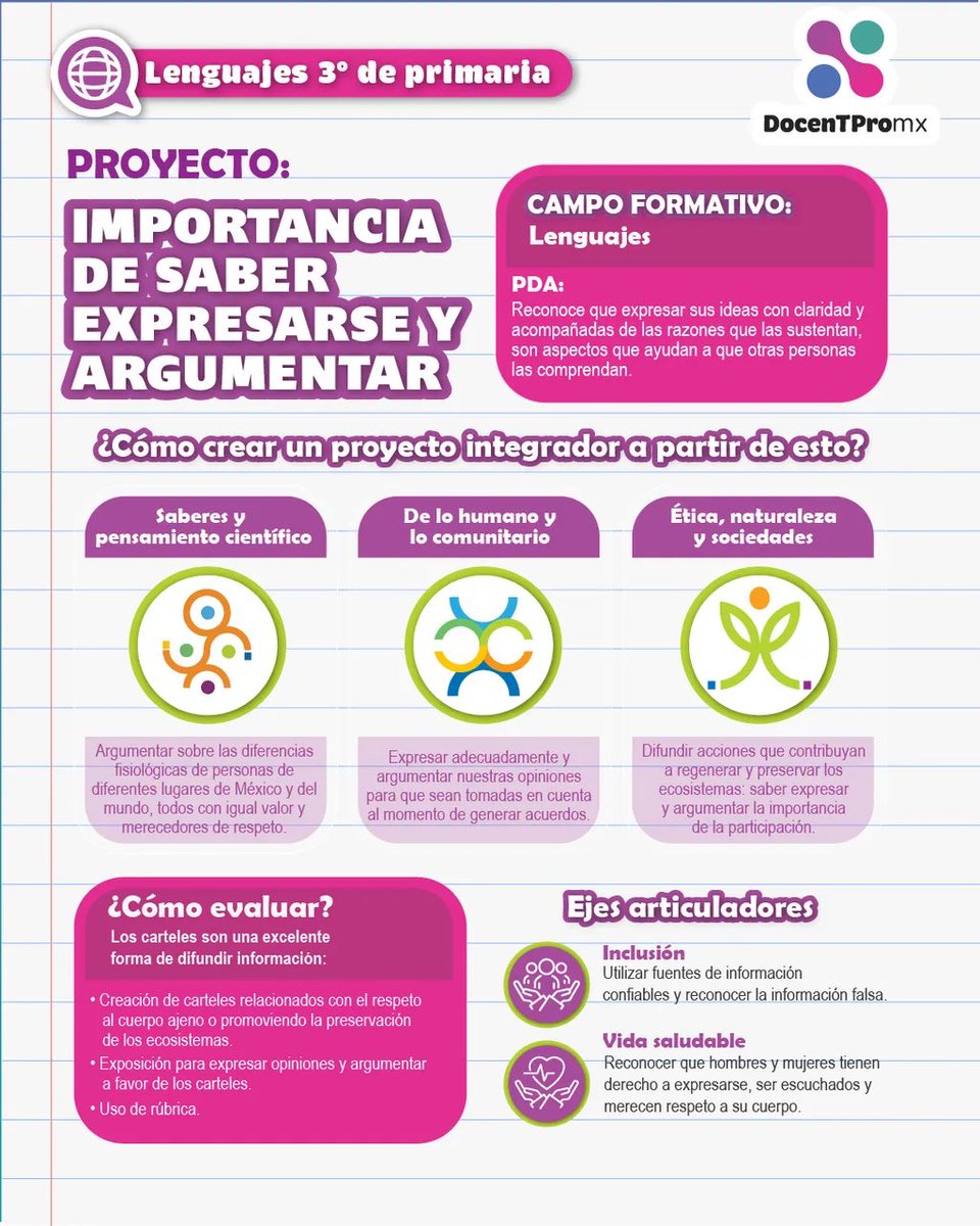 Encuentra más ideas para que los estudiantes se expresen y formulen argumentos sobre diferentes temas. Realiza este proyecto en tu salón de clases. Agradecemos a Docentpro mx , Club EPE y Suma por la Educación por el apoyo en la elaboración de este material.