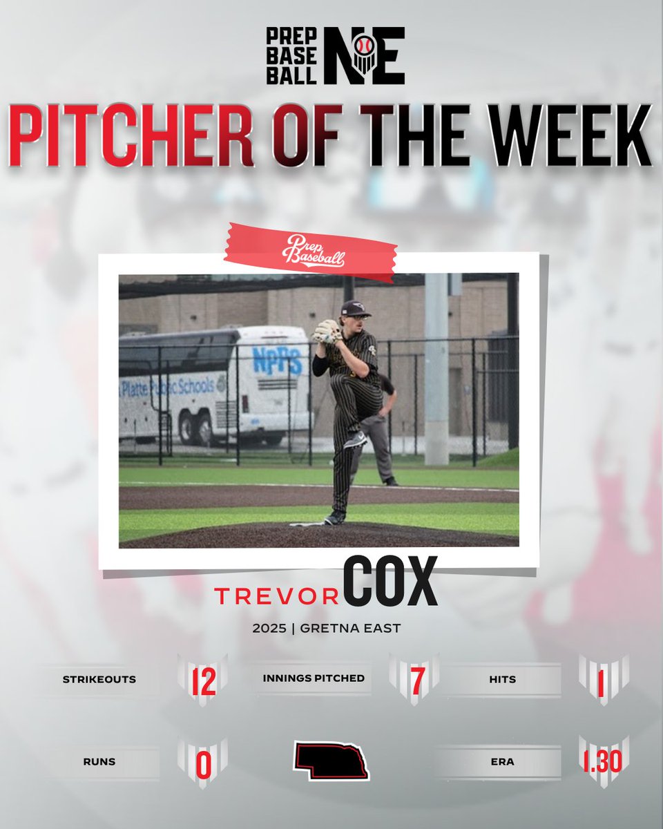 Prep Baseball Nebraska (@prepbaseballne) on Twitter photo 𝗣𝗶𝘁𝗰𝗵𝗲𝗿 𝗼𝗳 𝘁𝗵𝗲 𝗪𝗲𝗲𝗸: 𝘞𝘦𝘦𝘬 5
Gretna East's Trevor Cox was dominant in the griffins win over Norris
➡️ loom.ly/Ge8EBWg
<a href="/Trevor15C/">Trevor Cox</a> | <a href="/G_EastBaseball/">Gretna East Baseball</a> 𝗣𝗶𝘁𝗰𝗵𝗲𝗿 𝗼𝗳 𝘁𝗵𝗲 𝗪𝗲𝗲𝗸: 𝘞𝘦𝘦𝘬 5
Gretna East's Trevor Cox was dominant in the griffins win over Norris
➡️ loom.ly/Ge8EBWg
<a href="/Trevor15C/">Trevor Cox</a> | <a href="/G_EastBaseball/">Gretna East Baseball</a>