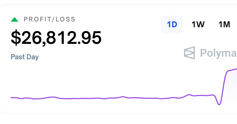 Escalate Fund tweet media
