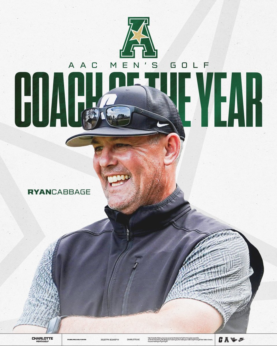 Charlotte Men's Golf tweet media