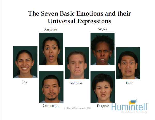 davidmatsumoto's tweet image. Are #facialexpressions universal? Some research may suggest they are not.

After a lot of deliberation, I have decided to addresses those issues in the blog below.

Read now: humintell.com/2020/05/addres…