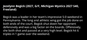 Jozelynn Begick (@jozelynn_b) on Twitter photo Thank you for the write-up! It was a great weekend at the Nook <a href="/MichHSBball/">Mich HS Bball</a> <a href="/MImystics/">Michigan Mystics</a> <a href="/2027Mystics/">Michigan Mystics 2027 S40</a> <a href="/girlsFreelandbb/">Freeland Girls Varsity</a>
kamps-korner.com/girls-high-sch… Thank you for the write-up! It was a great weekend at the Nook <a href="/MichHSBball/">Mich HS Bball</a> <a href="/MImystics/">Michigan Mystics</a> <a href="/2027Mystics/">Michigan Mystics 2027 S40</a> <a href="/girlsFreelandbb/">Freeland Girls Varsity</a>
kamps-korner.com/girls-high-sch…