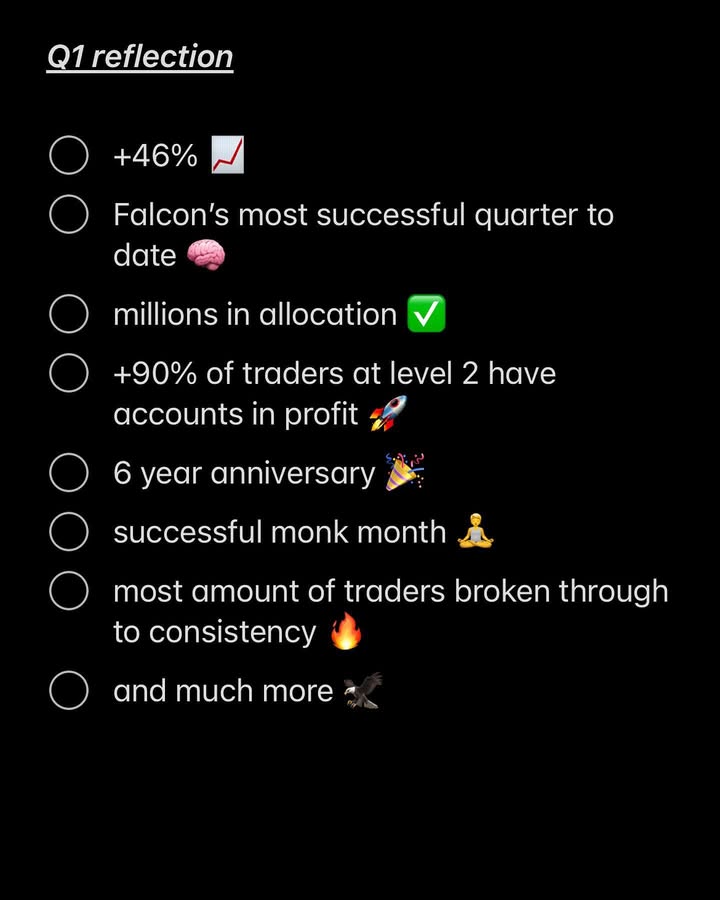 ClintonJake986's tweet image. Q1 reflection ➡️➡️

I believe in every ounce of my body that the momentum built from Q1 will take us to whole new levels for Q2📈

We said this would be the year of scale and this quarter has shown that in abundance 💎

Some of you might not be totally happy with the first three