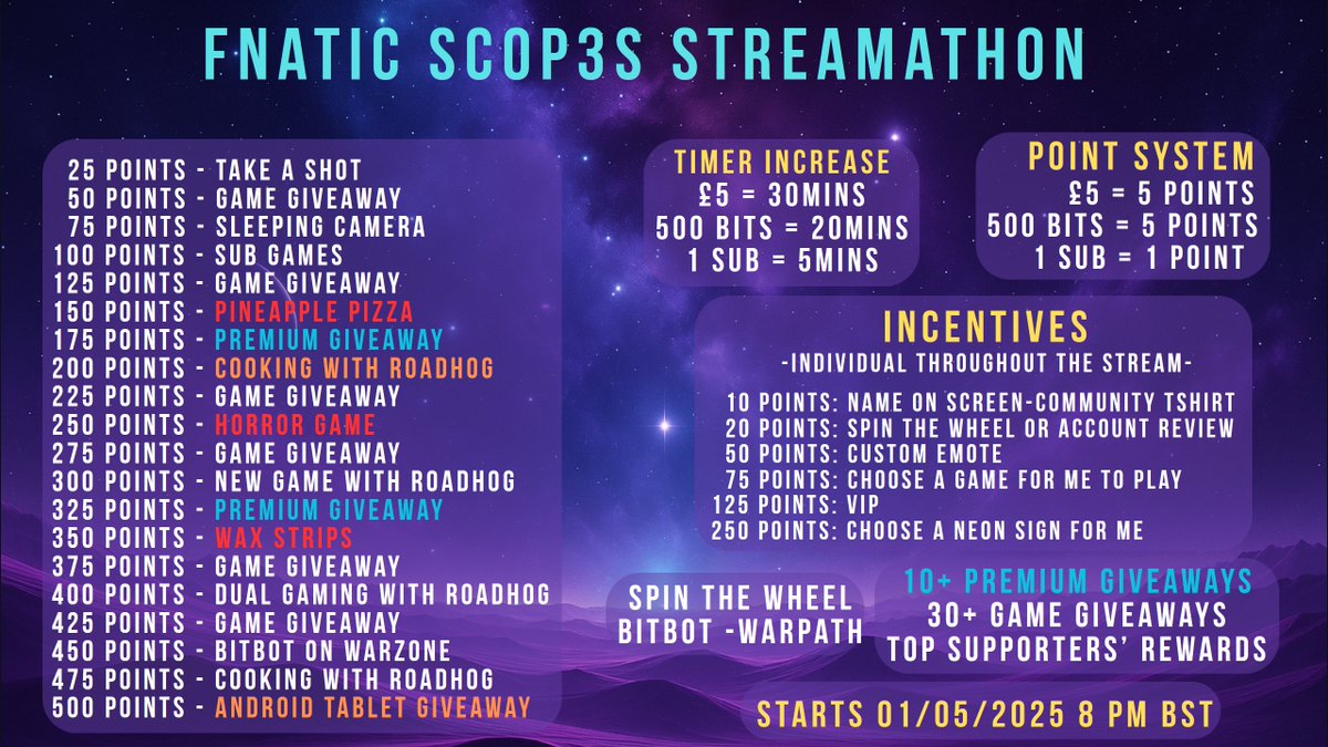 FNATIC Scop3s tweet media