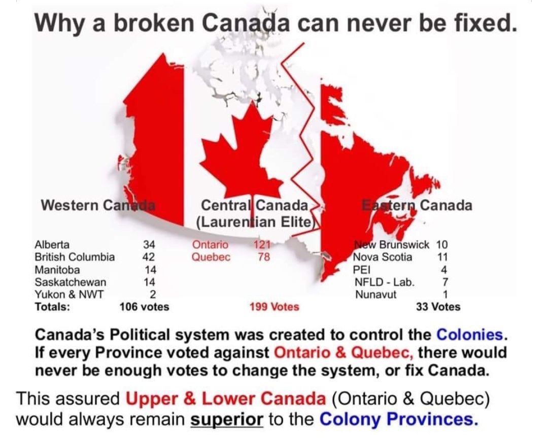 SparkleSmithxo's tweet image. Not for long! WE’RE DONE BEING YOUR SLAVE GOLDEN GOOSE! The east have been living off the backs of Albertans for decades and they treat us like shite! NO MORE!l #AlbertaSeparation #SaskSeparation