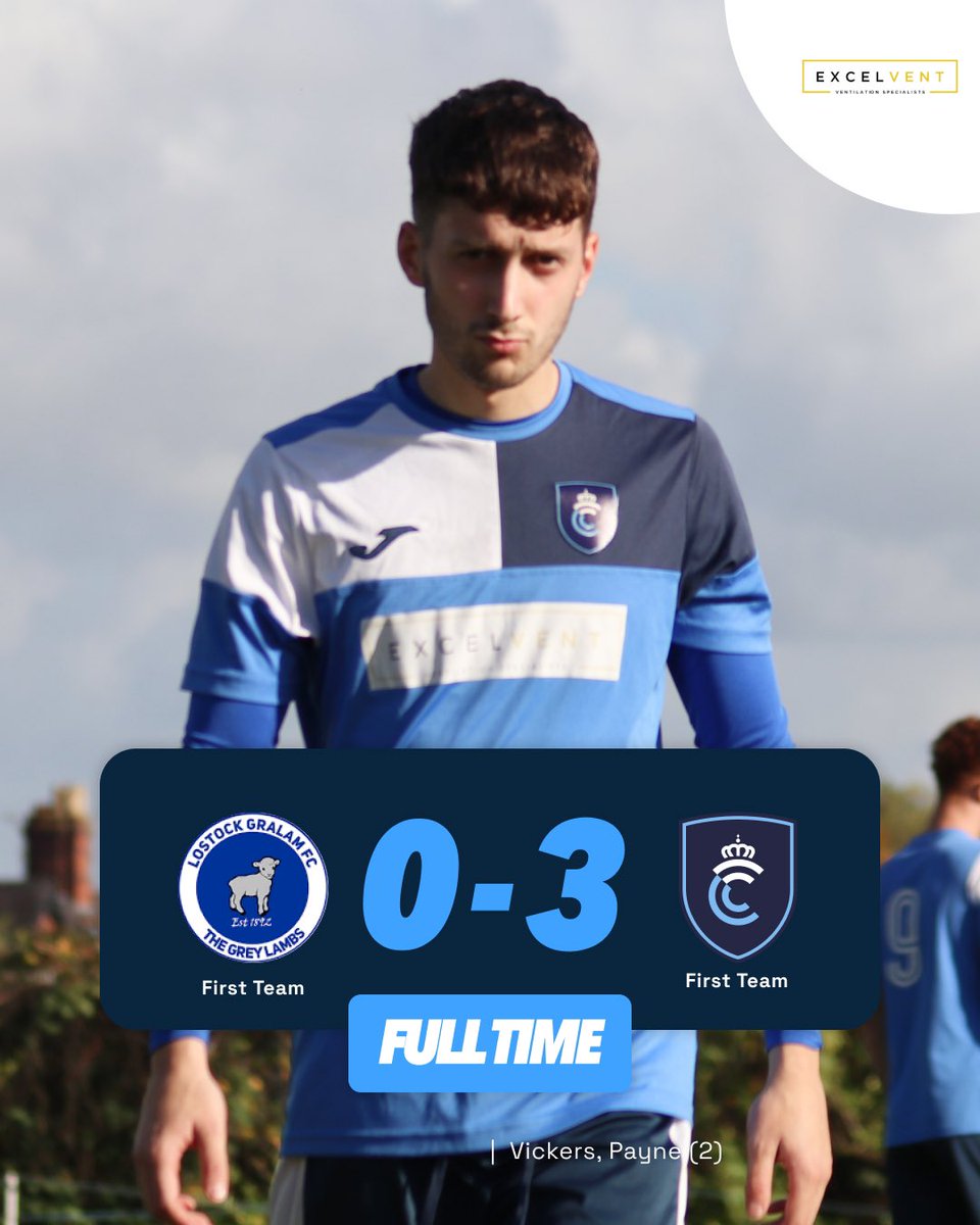 FT: <a href="/thegreylambs/">Lostock Gralam FC</a> 0-3 <a href="/CreweFC/">Crewe FC</a>

Goals from <a href="/kylevickers13/">kyle vickers</a> &amp; Freddie Payne (2), coupled with a clean sheet for <a href="/jamespeake25/">james peake</a> earn <a href="/VickersAdam/">adam vickers</a> side all 3pts in Northwich!