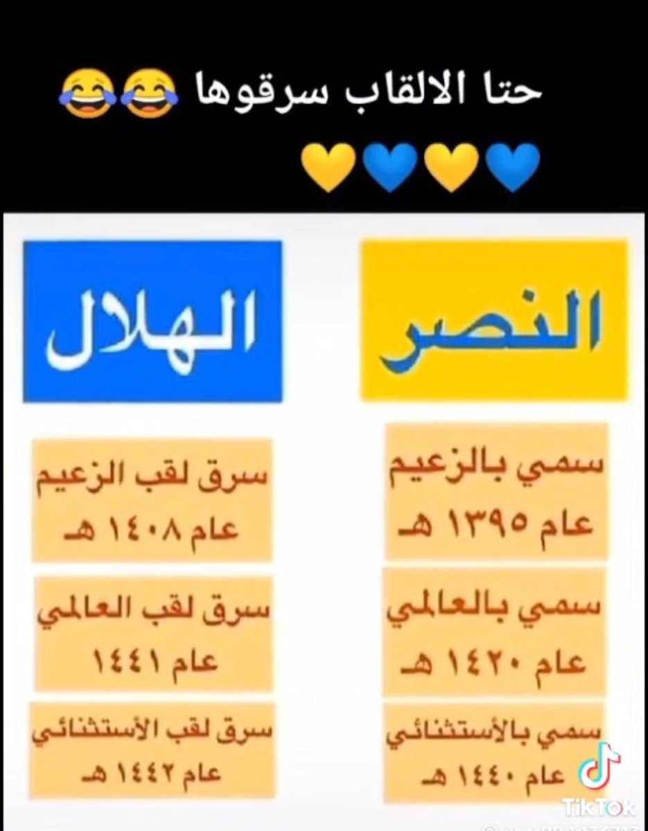 نادي الحراميه حتى الالقاب سرقوها 👇👇👇

#الأهلي_الهلال 
#دوري_أبطال_آسيا_للنخبة
