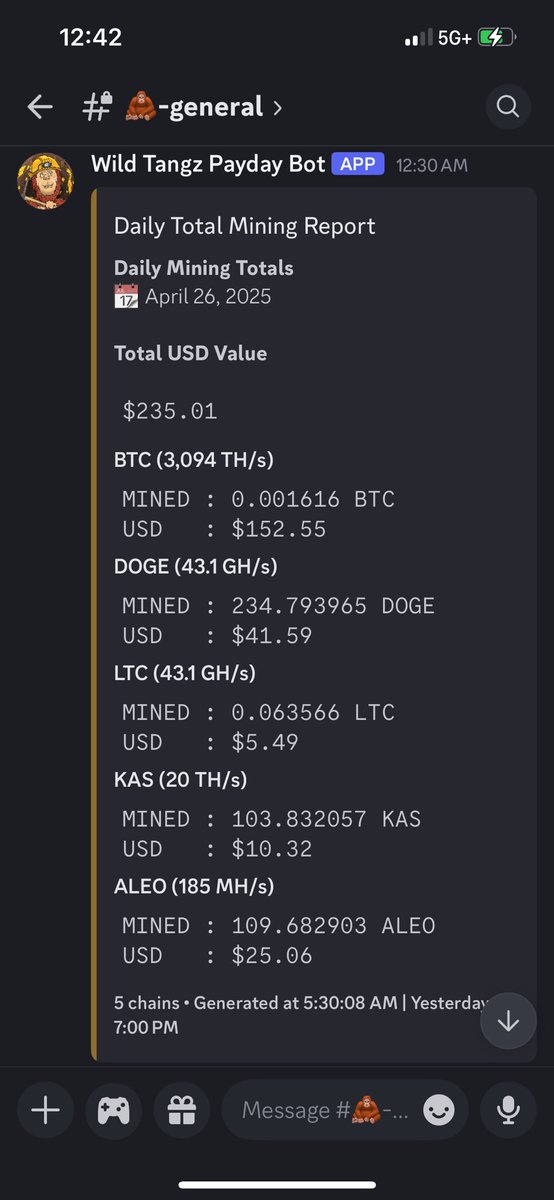 🚨 BREAKING

We’re on track to earn about 8k per month or about 100k per year!

And on April 26th earnings totaled over $235.

Not bad 😎
