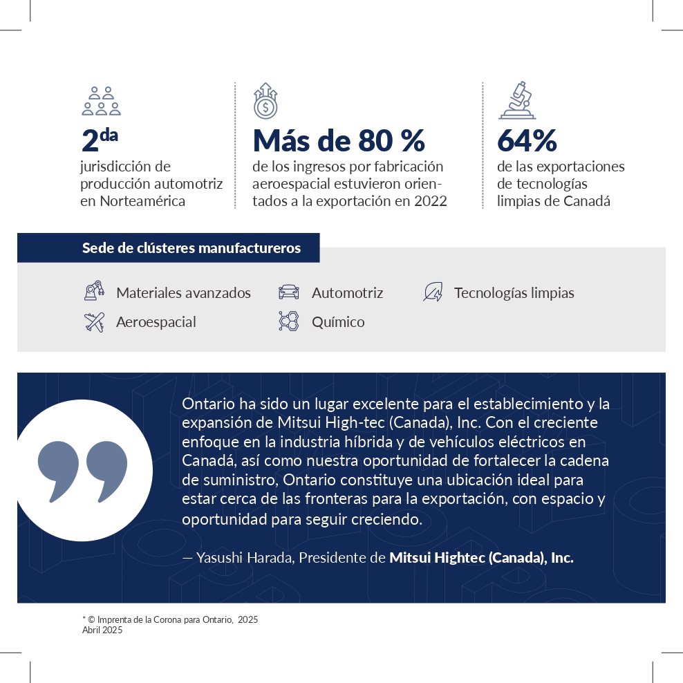 Canadá en México tweet media