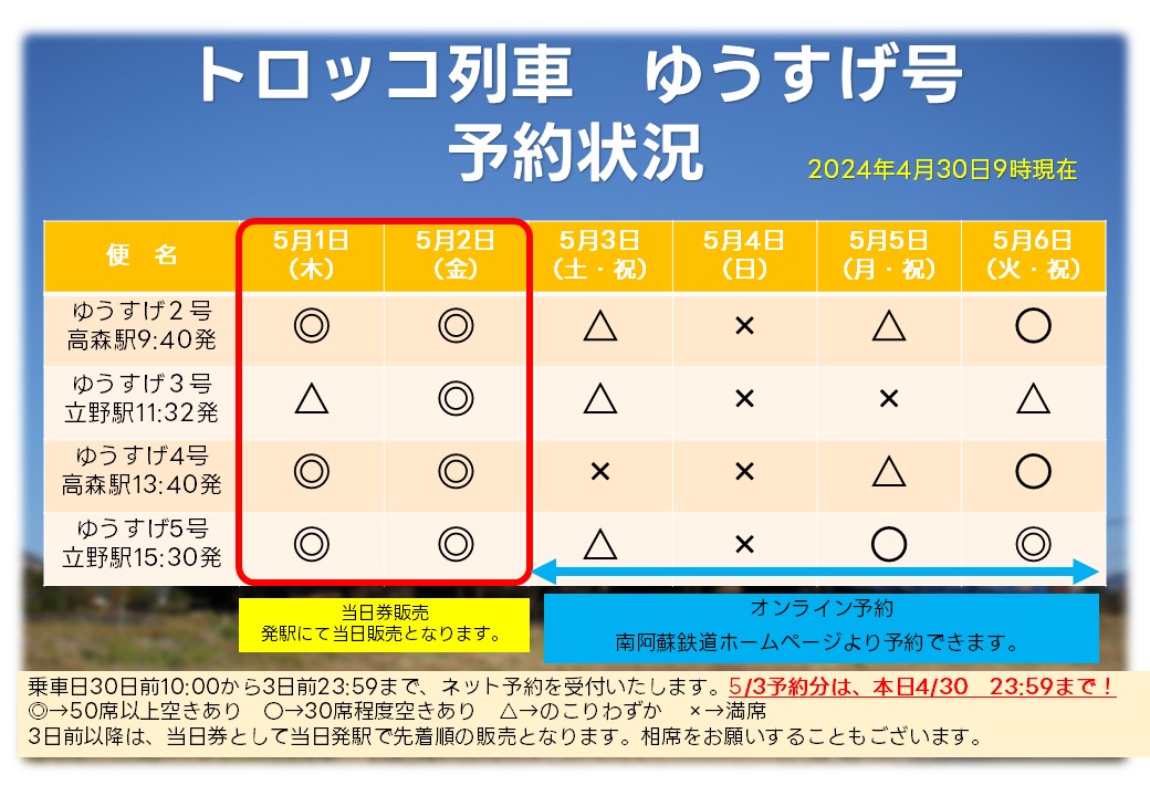 南阿蘇鉄道株式会社【公式】 on X