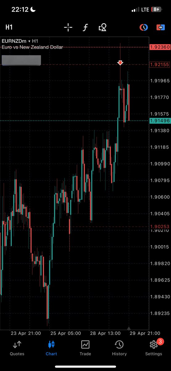 GH0ST_iTM's tweet image. What kinda demonic spread is this

I know it’s 10pm but common 😂