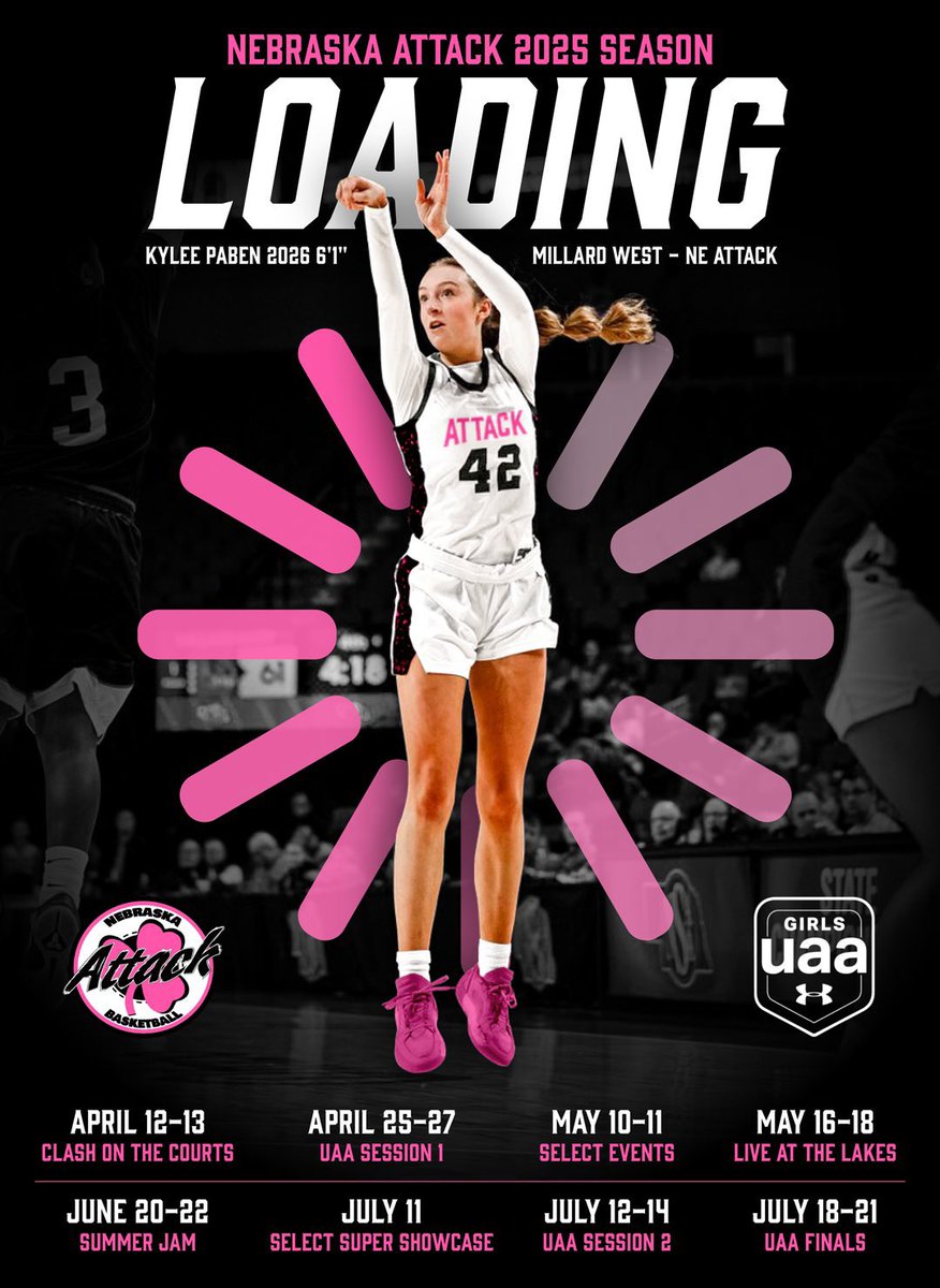 Nebraska Attack UAA tweet media