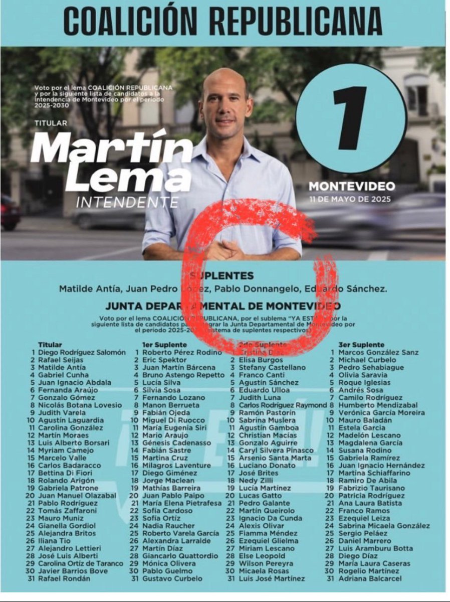 Ricardo Russo (@ricardo512502) on Twitter photo El abogado de la familia Basso de Connexion Ganadera está en la lista de Lema. No se hagan los distraídos además de ineptos son corruptos El abogado de la familia Basso de Connexion Ganadera está en la lista de Lema. No se hagan los distraídos además de ineptos son corruptos
