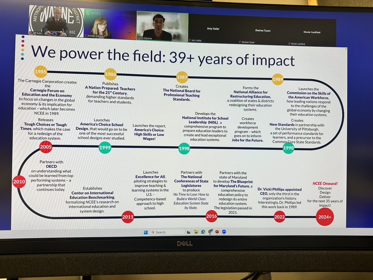 Tonight we kicked off our National Institute of School and Systems Leadership learning with <a href="/CtrEdEcon/">National Center on Education & the Economy - NCEE</a>. Excited to further develop 145 leaders in <a href="/WayneTwpSchools/">We Are Wayne</a> who will support 820 teachers through Teaching for Effective Learning.  #wearewayne