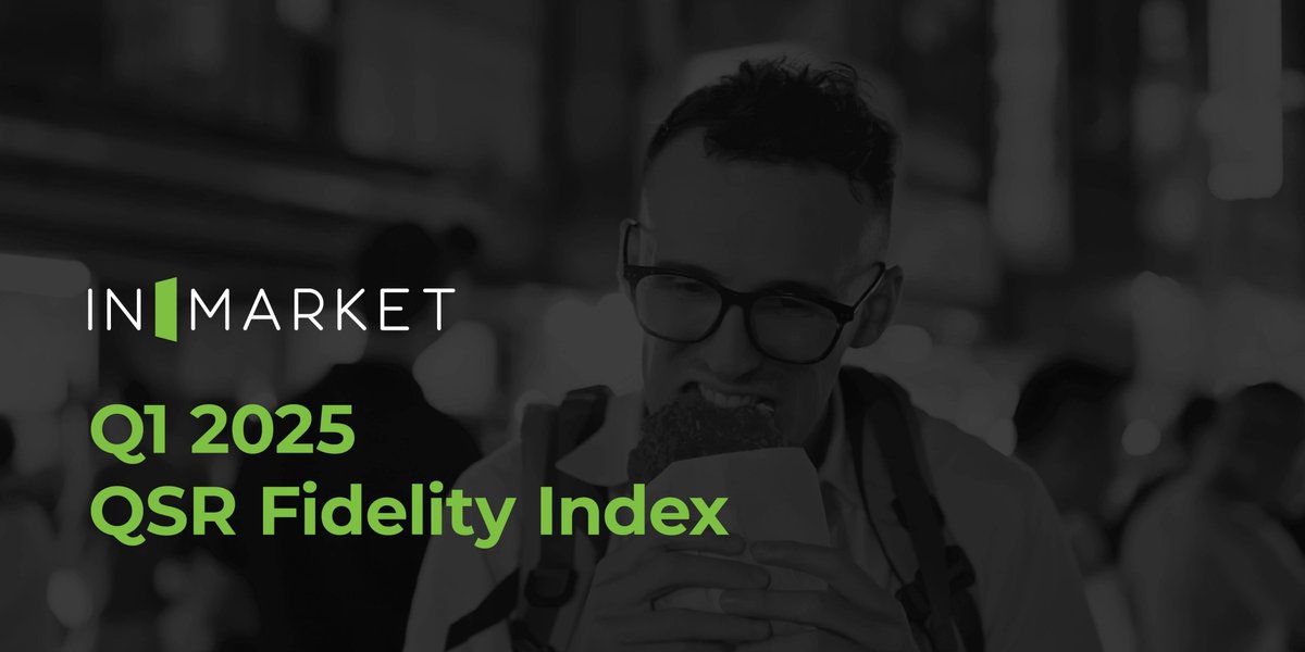 InMarket’s Q1 2025 #QSR Fidelity Index analyzes what strategies likely helped leading QSRs like <a href="/McDonalds/">McDonald's</a>, <a href="/ChickfilA/">Chick-fil-A, Inc.</a>, and @Sonicdrivein win during the quarter, now including fresh insights on consumer demographics and cross-shopping behavior.   

bit.ly/q125qfitw