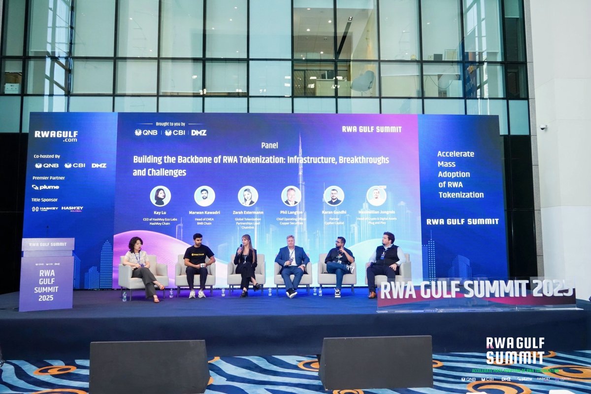 Plug and Play Tech Center (@plugandplaytc) on Twitter photo Live from Dubai! We’re at the RWA Gulf Summit 2025, exploring the future of tokenization!
Our very own <a href="/MaxWolf__/">Maximillian Jungreis || jungreis.eth</a> took the stage to discuss “Building the Backbone of RWA Tokenization: Infrastructure, Breakthroughs, and Challenges.”
Let’s keep building!🤝 <a href="/XDC_Network_/">XDC Network</a> Live from Dubai! We’re at the RWA Gulf Summit 2025, exploring the future of tokenization!
Our very own <a href="/MaxWolf__/">Maximillian Jungreis || jungreis.eth</a> took the stage to discuss “Building the Backbone of RWA Tokenization: Infrastructure, Breakthroughs, and Challenges.”
Let’s keep building!🤝 <a href="/XDC_Network_/">XDC Network</a>