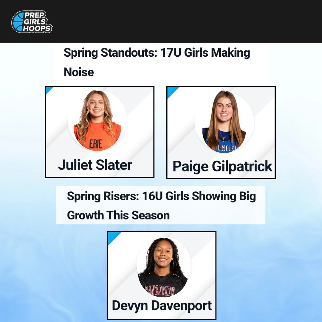 Colorado Hoopsters tweet media