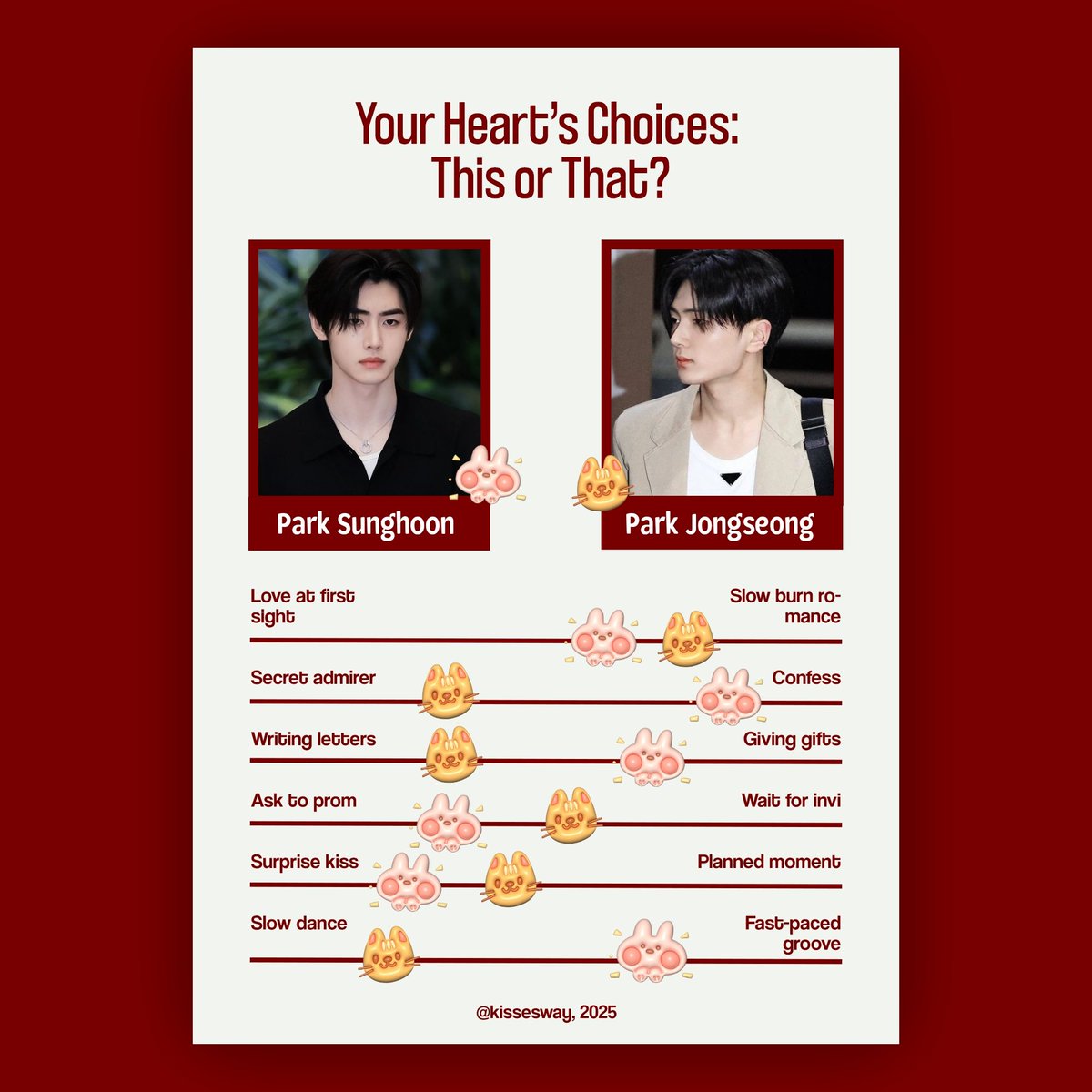maumainca05's tweet photo. @kissesway @maumainca05 (Park Jongseong) x @maumainca04 (Park Sunghoon)

@Aevoidant @skenaxboy @SpinWheelWin @StrawberryBogor @ManggaDepok https://t.co/MQNEvnkbKZ