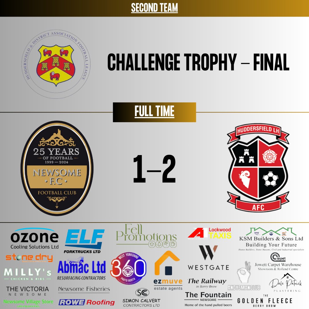 TONIGHT'S RESULT!

It Wasn't To Be As The Second Team Lose 2-1 To Laund Hill In The Final Of The Challenge Trophy!

Dozza (G)

Congratulations To Laund Hill Who Were Deserved Winners On The Night...

#WTB