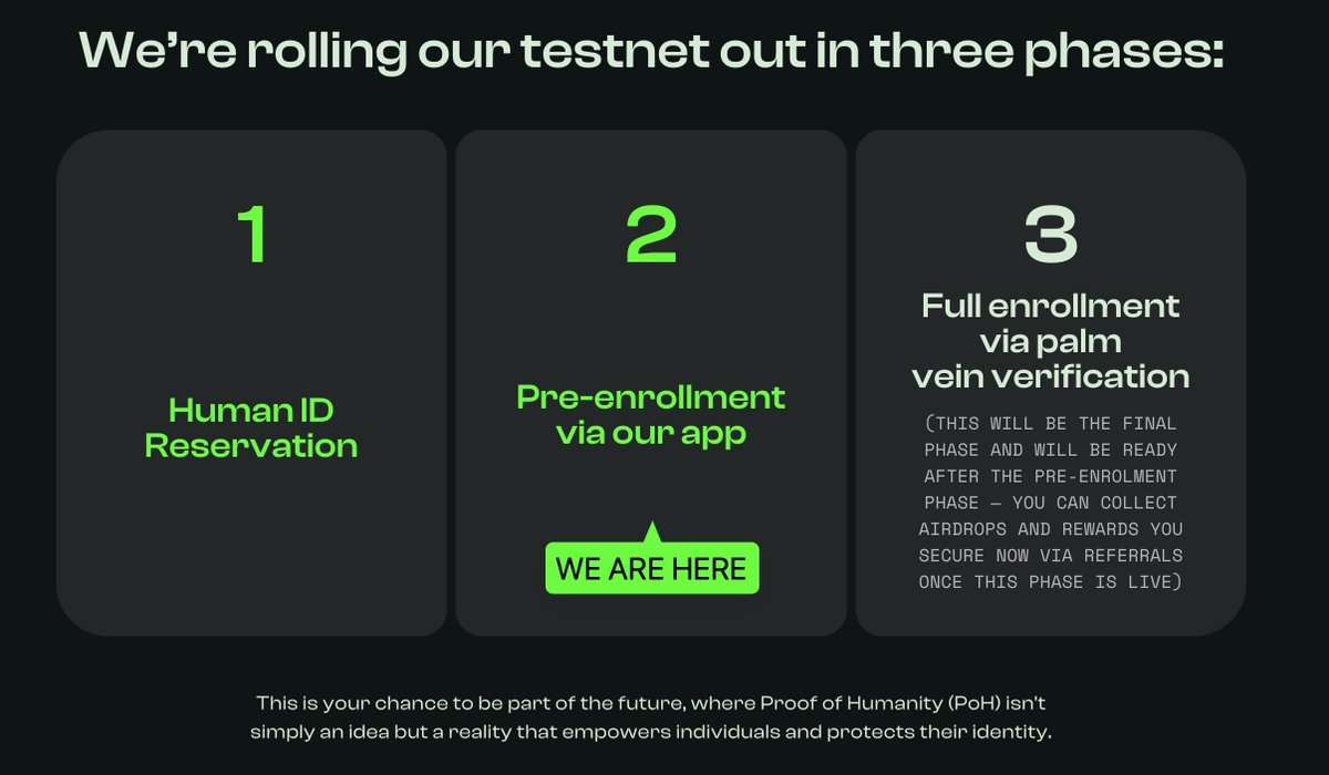 Humanityprot's tweet photo. We're now in Phase 2 of the rollout and you'll soon be able to verify your humanity by scanning your palm. 🖐️