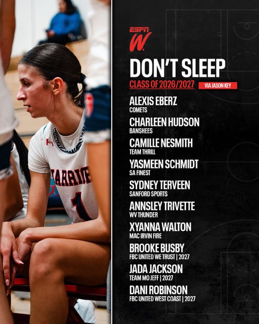 Jason Key (@bballjkey) on Twitter photo ⛔️😴 from my stops <a href="/UANextGHoops/">Girls UAA</a> & <a href="/SelectEventsBB/">Select Events Basketball</a> Heart Of Texas‼️
<a href="/ESPN_WomenHoop/">ESPN Women's Hoops</a> ❌ <a href="/PBRhoops/">Premier Basketball</a> ⛔️😴 from my stops <a href="/UANextGHoops/">Girls UAA</a> & <a href="/SelectEventsBB/">Select Events Basketball</a> Heart Of Texas‼️
<a href="/ESPN_WomenHoop/">ESPN Women's Hoops</a> ❌ <a href="/PBRhoops/">Premier Basketball</a>