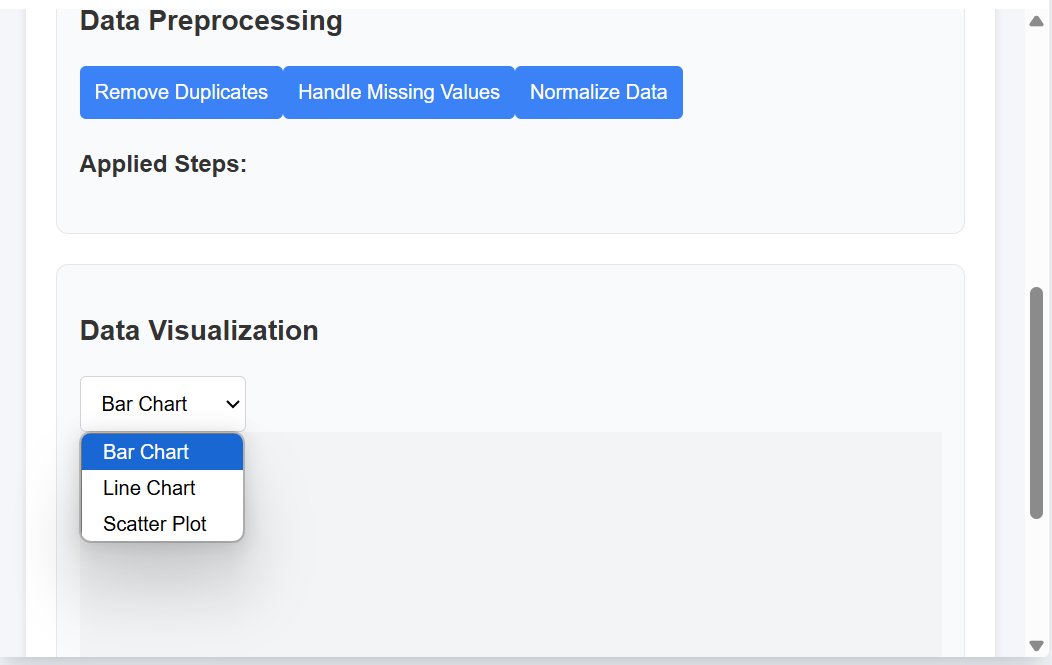JulietKachi3's tweet image. Week 2, I use Townie ai, to design a DataAnalyst app that connects to data sources, cleans & analyzes data, and creates interactive dashboards with robust security & collaboration features.
@alx_africa
#ALX_AiSK
#AIforData 
#AppDevelopment