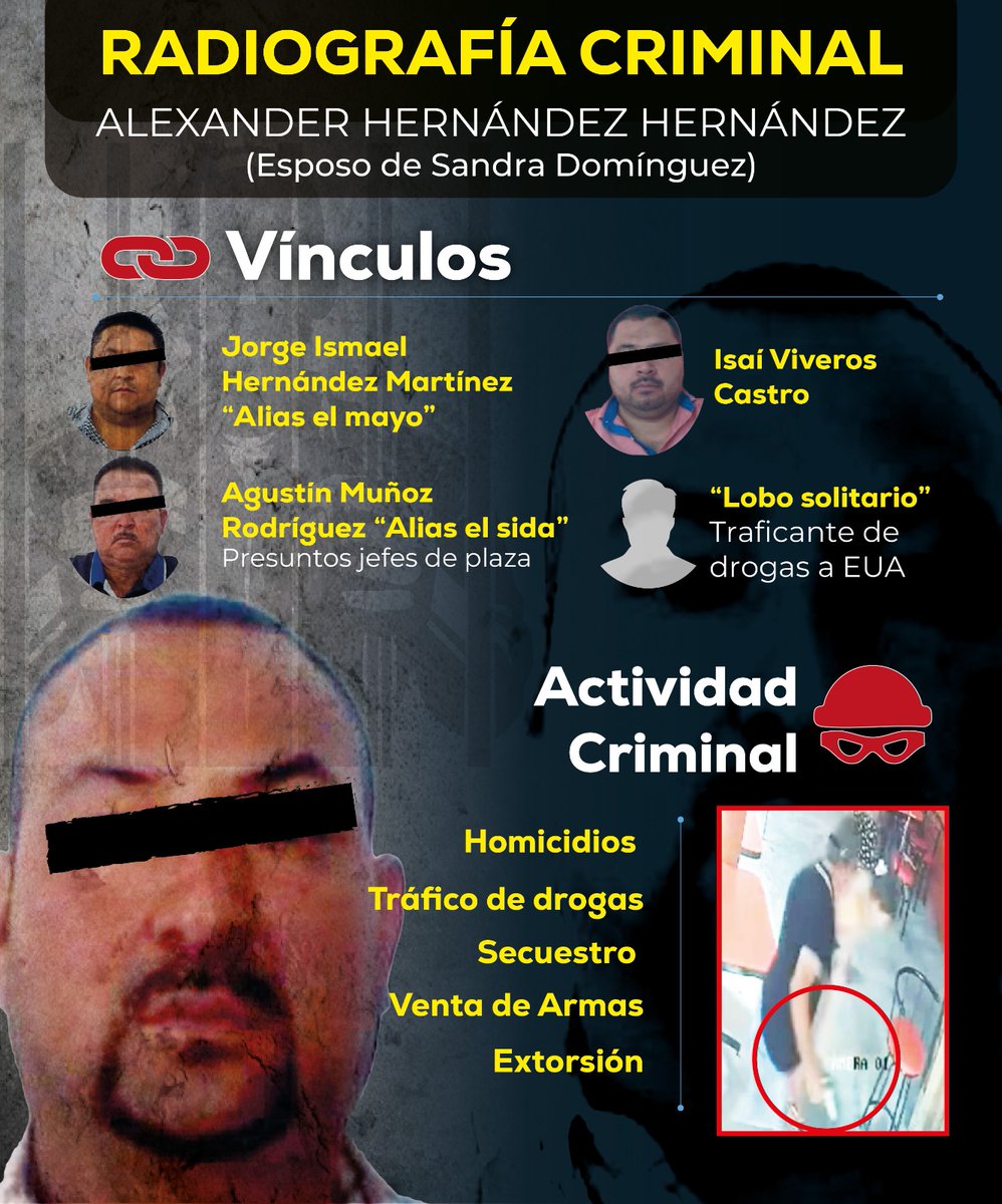 LaLoreGus's tweet photo. 1, 2, 3 por José Murat “El Talibán” que le está marcando y dando línea a todos los periodistas para atizarle al tema de Sandra Domínguez. 🤦🏻‍♀️

@julioastillero @efektoaguila @molotovmx @catrina_nortena @Jacinta_Camila @anapomela @DanielaLunera @Hezaelle @lisamayrin @SGarciaSoto https://t.co/QAfCstd737