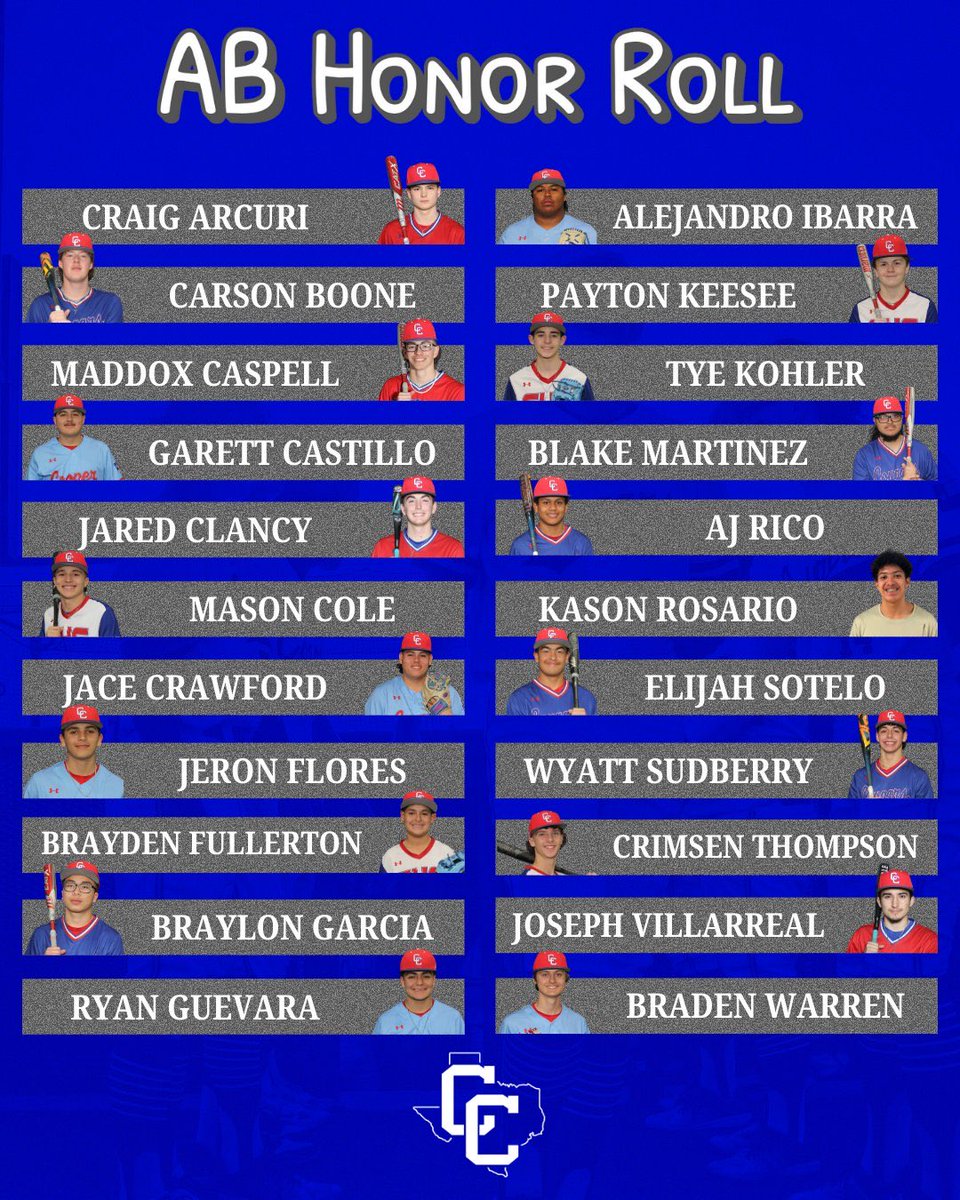 #StudentAthlete 

<a href="/JaceCrawford10/">Jace Crawford</a>