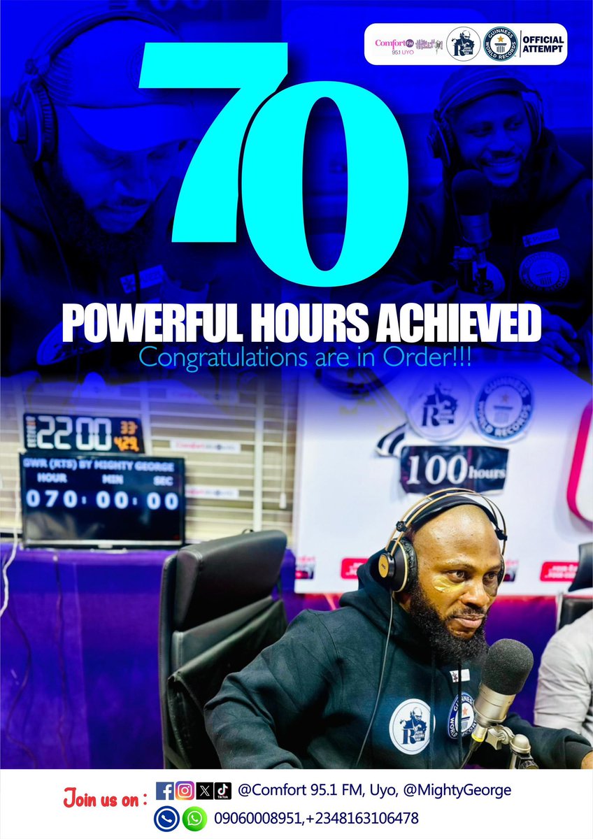 _MightyGeorge's tweet photo. Congratulations are in Order as we Clock 70Hours. 

Cheers 🥂 

Let’s do this!!!!

We must bring this back home. 💪💪

#MightyGeorgeWorldRecord
#RadioRecordRush
#Guinnessworldrecords
#GogetitGeorge https://t.co/rLFJKRiTvz