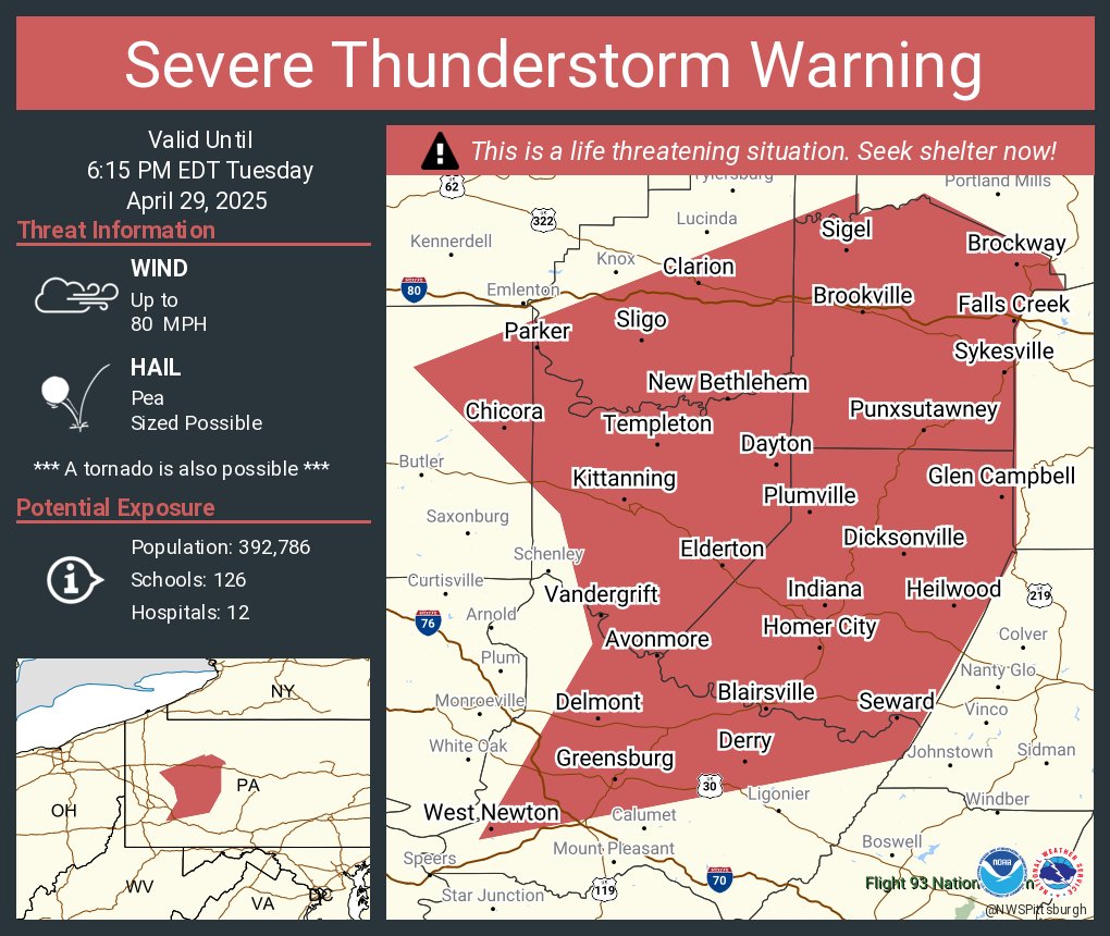 NWSPittsburgh's tweet photo. Severe Thunderstorm Warning continues for Greensburg PA, Indiana PA and  Jeannette PA until 6:15 PM EDT. This destructive storm will contain wind gusts to 80 MPH! https://t.co/j3FPfPtTTo